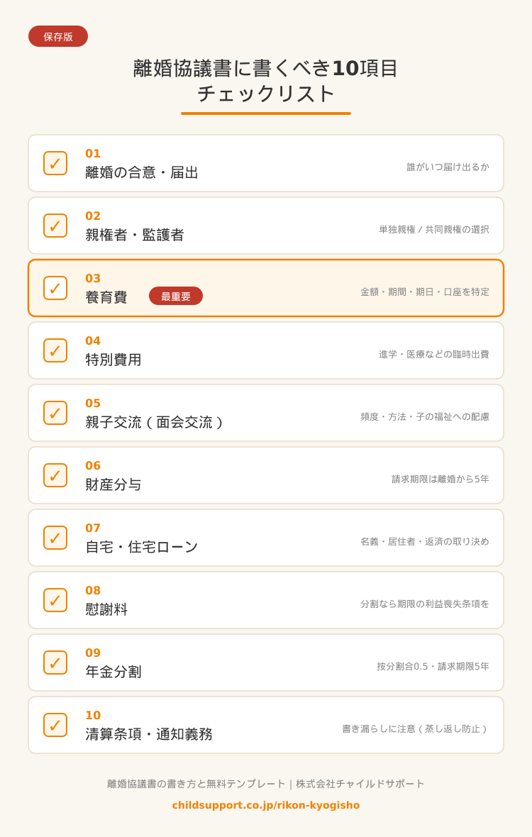 離婚協議書に書くべき10項目のチェックリスト(離婚の合意・親権者・養育費・特別費用・親子交流・財産分与・自宅住宅ローン・慰謝料・年金分割・清算条項)